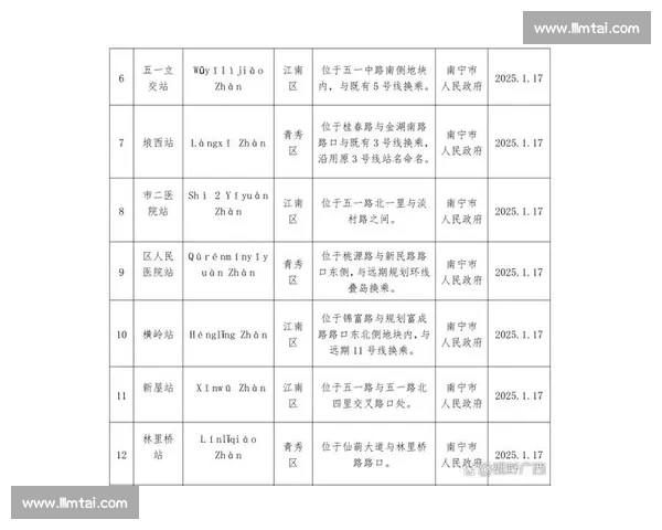 突发官宣重磅消息落地引发各方关注事件全貌首次披露与影响深远解读