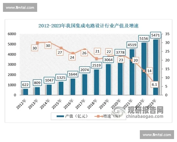 赛事运营的创新模式与发展趋势分析及实践探索